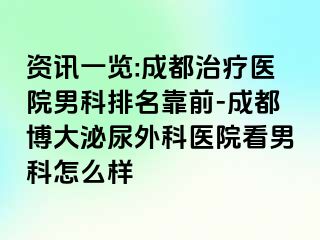 资讯一览:成都治疗医院男科排名靠前-成都博大泌尿外科医院看男科怎么样