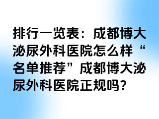 排行一览表：成都博大泌尿外科医院怎么样“名单推荐”成都博大泌尿外科医院正规吗？