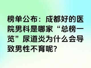 榜单公布：成都好的医院男科是哪家“总榜一览”尿道炎为什么会导致男性不育呢？
