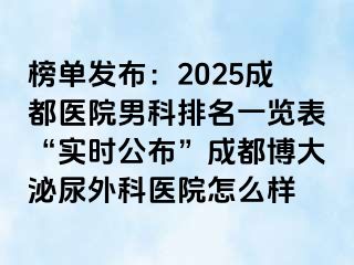榜单发布：2025成都医院男科排名一览表“实时公布”成都博大泌尿外科医院怎么样